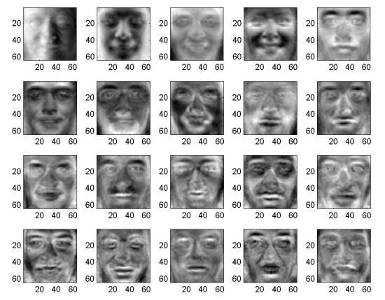 also generate new faces