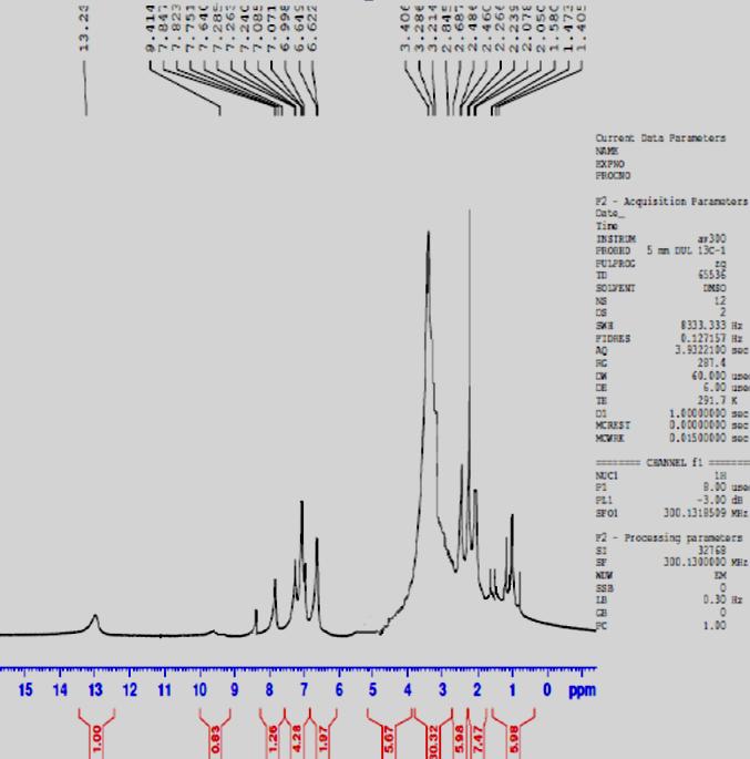 absorption band at 2912 due to aliphatic CH 5- absorption band at 3032 due to aromatic CH The HNMR spectra : all peaks appeared in figures Figure.