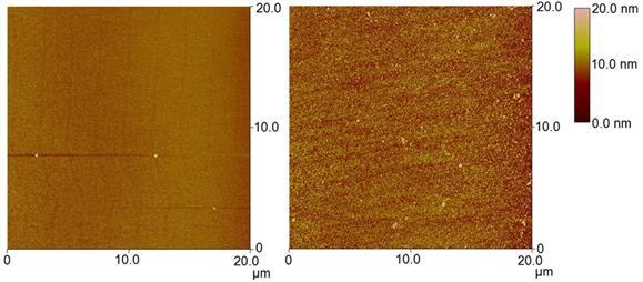 (A) (B) Figure 5-9. 2D AFM image of TiO2 thin film on silicon surface(a) and gold surface(b).