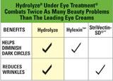 Solves Two Beauty Problems At Once! Hydrolyze H was created by one of America s premier anti-aging skin care companies.