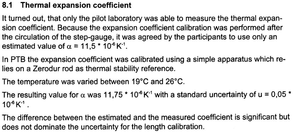 Measurement results.1 Thermal expansion coefficient It turned out, that only the pilot laboratory was able to measure the thermal expansion coefficient.