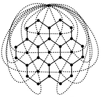 Stellation of G (dotted). The dual Du(G) of a graph G is a graph that has a vertex for each face of G.