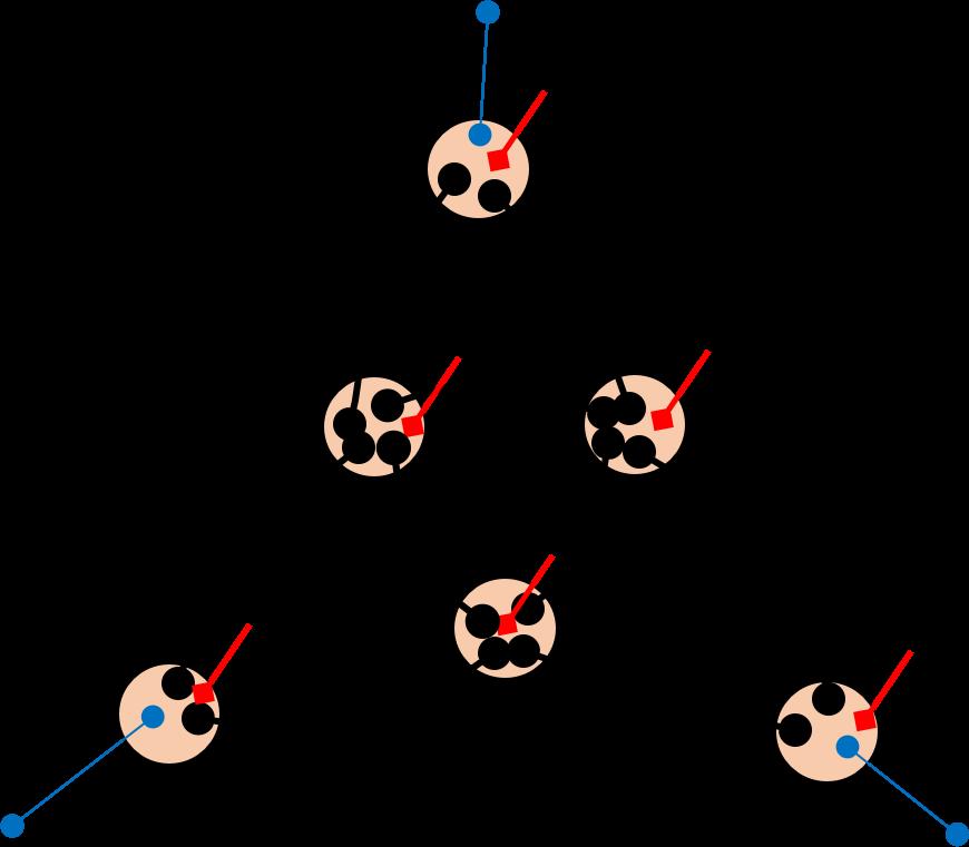 Figure 1: Illustration of a random tensor network, which defines a linear map between the bulk (red legs) and the boundary (blue legs).