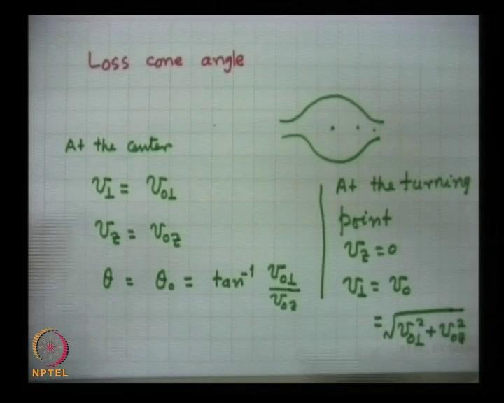 (Refer Slide Time: 38:47) So, let me calculate this quantity and this is called loss cone angle (No audio from 38:41 to 38:52). Loss cone angle I want to deduce, what we are expecting?