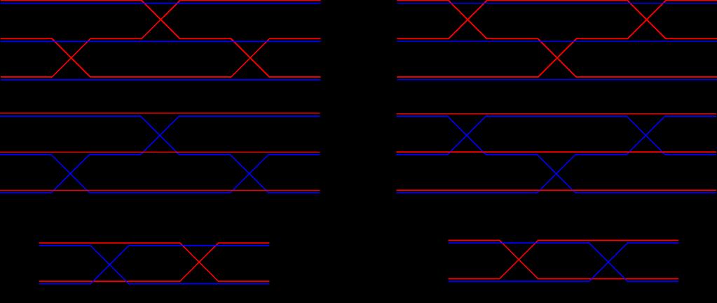 Additionally, double wiring diagrams can be transformed into a quiver giving the corresponding test (see [8]) and there is also a method for transforming double wiring diagrams via braid relations