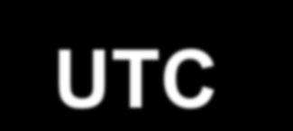 UTC - UTC(k) [ns] UTC UTC(NMIJ) in 2010 50.0 40.0 30.0 20.0 10.0 0.0-10.