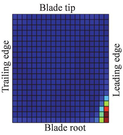 Except for the area of Node 170, higher stress also appears at the corner point of blade root Node 261, besides, the stress amplitude at other points of blade is close to zero.