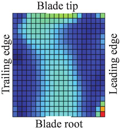 Four corners of blade root and tip in the corresponding stress amplitude mainly appears local stress concentration.