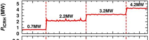 the plasma core Presence of resonant ions, ω = ω ci + k v Left-hand polarized component, E + = 0 (single-ion