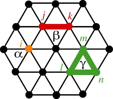 First-Principles (Density Functional Theory) Cluster Expansions Fit V α, V β, V γ, to first-principles