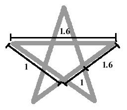 The Lesser Ritual of the Pentagram One of the most constant and enduring symbols of the occult is the five pointed star, the pentagram.