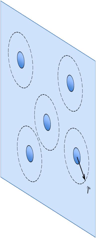 atoms Cross-section Transverse area v