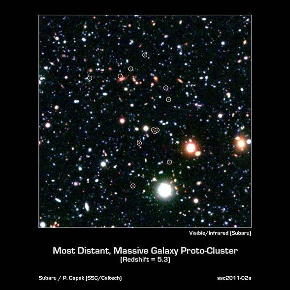 Recent proto-cluster studies Abundance: Sensitive to cosmological parameters, initial conditions Search for