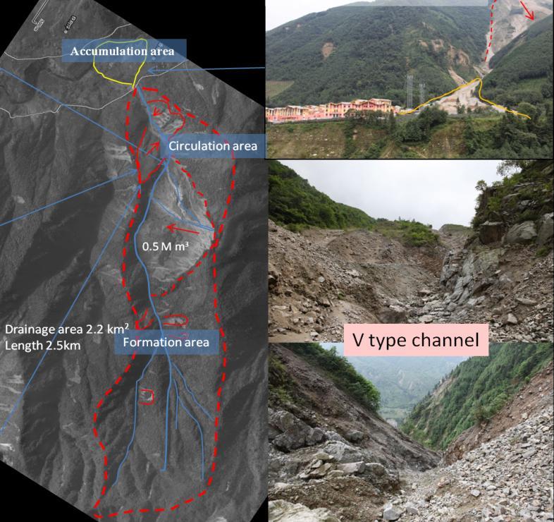 Yin Dong Zi Gully Yin Dong Zi Gully is located in the north of Du Jiang Yan city, 30km from the downtown; the coordinate is east longitude, 103 40 19 and north latitude, 31 9 46, as shown in Fig.1. Debris flow events Fig.