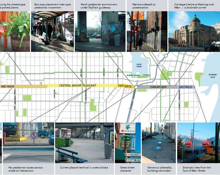Transit Neighbourhoods Area Planning Partnerships with