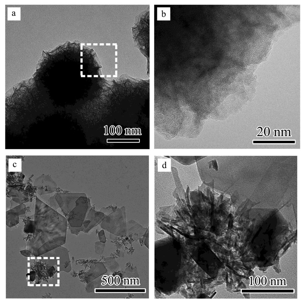 Fig. S2 (a-b) TEM images of the initial manganese oxide MO.