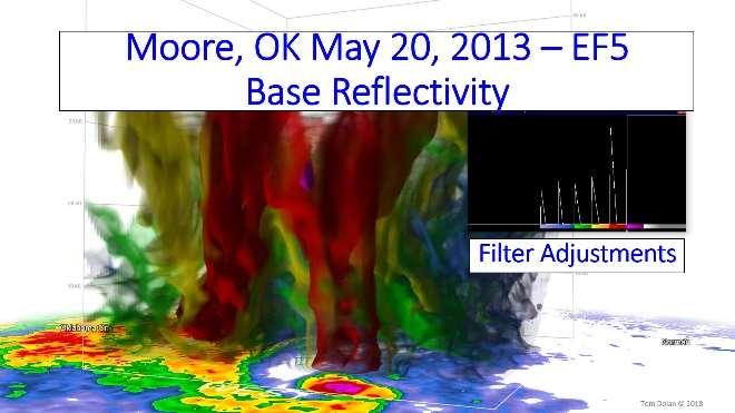 archived Doppler Radar data. Figure 1 shows a blend of Base Velocity and Rotation of the Joplin, MO EF-5 tornado from May 22, 2011 using GRAnalyst software and the Springfield, MO Doppler Radar data.