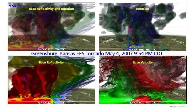 Obstruction of wind going past the blocking effect of higher Base Reflectivity such as 50 dbz plays a role in tornado formation and cycling as it dissipates. 6.