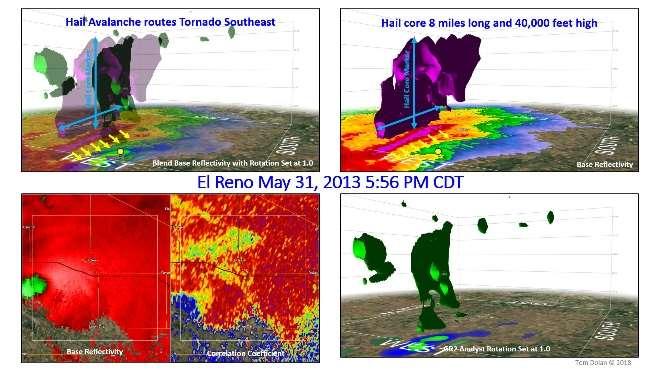 As the event was unfolding there was an 8-mile-long and 40,000-foot hail core that commenced to collapse over a few volume scans. The hail core can be seen in Figure 26.