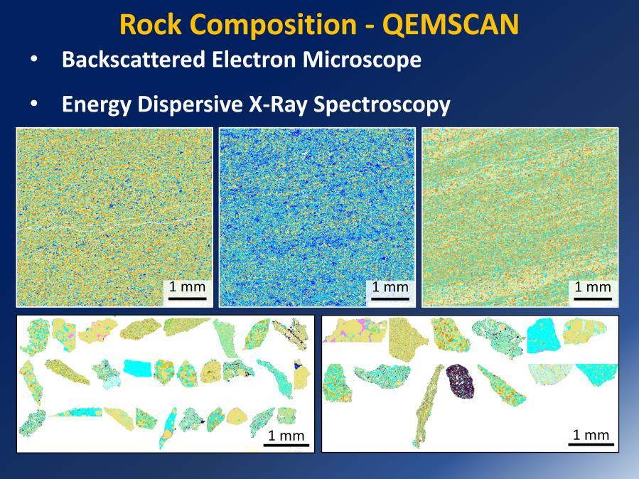 Presenter s notes: This is where technology is important; we use QEMSCAN to get precise mineralogy of core
