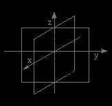 Only one mirror symmetry corresponds to R+D plus tilted vector