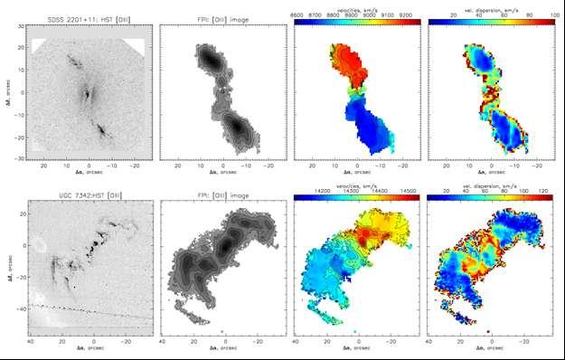 Study of emission regions about local active galaxies (applicant W.Keel, Alabama Univ.
