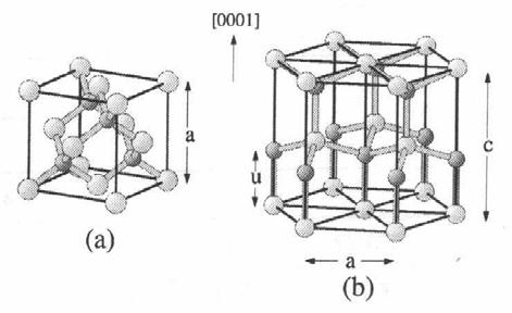 III-Nitride Nitrides s Semiconductors (a) Cubic zincblende structure