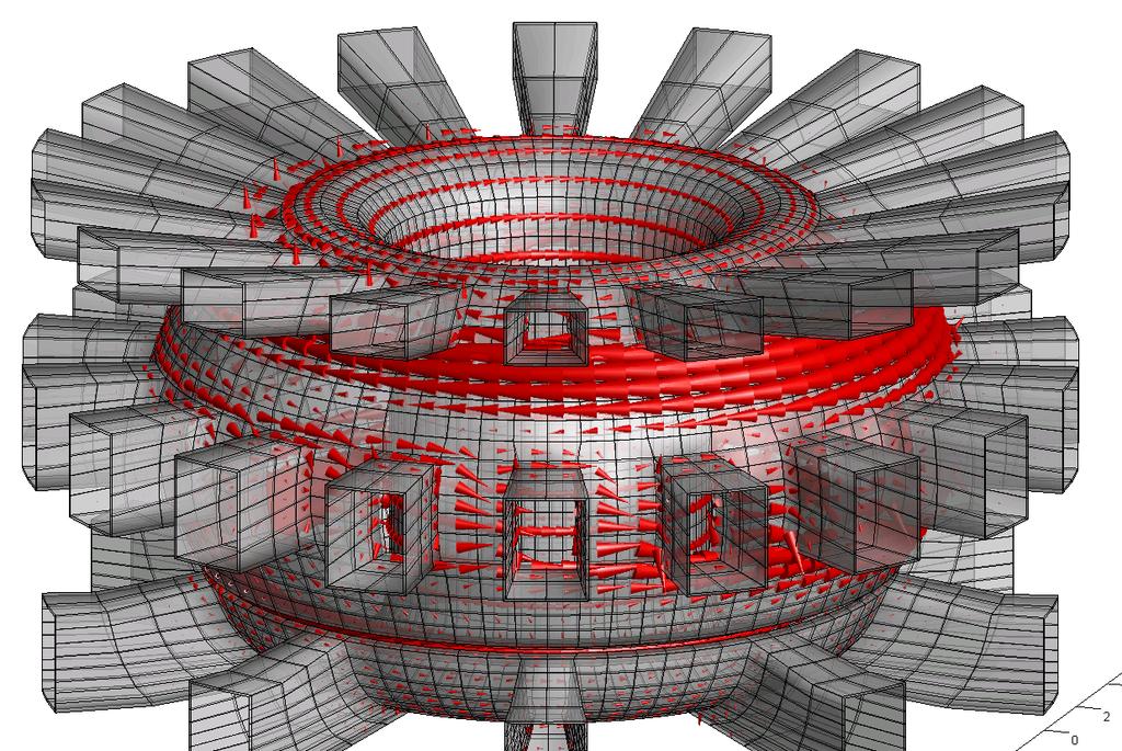 CarMa allows multimodal analysis Multimodal ITER results /2 Combined n=0 (VDE) + n=1 (external kink) plasma evolution ITER Scenario 4
