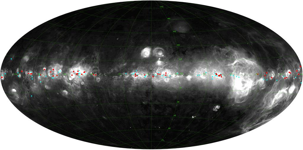 30 Fig. 11. Spatial distribution of Galactic O Vz (red circles) and O V (cyan circles) stars included in our sample.