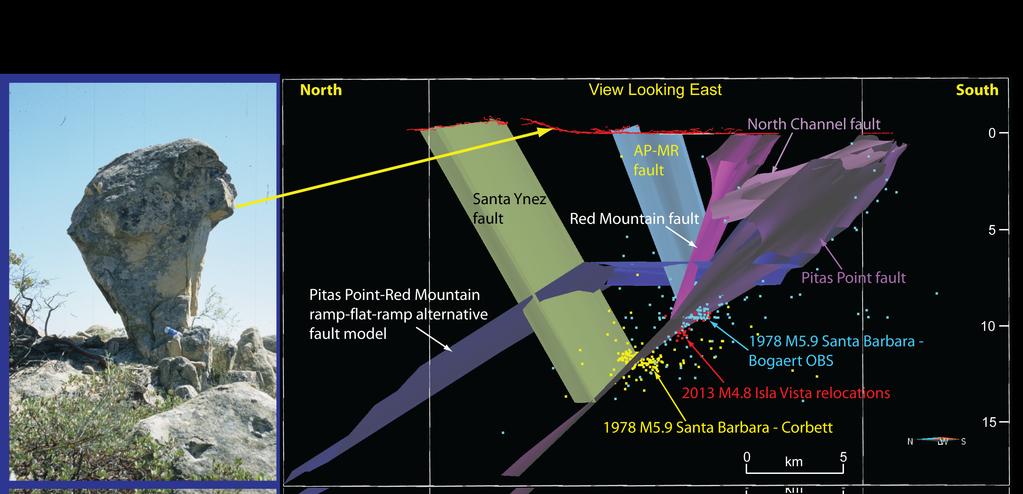 3 In addition to expanding the 3D CFM fault set for southern California and related issues of fault model completion, depth conversion, and extending faults deeper with relocated seismicity, there is
