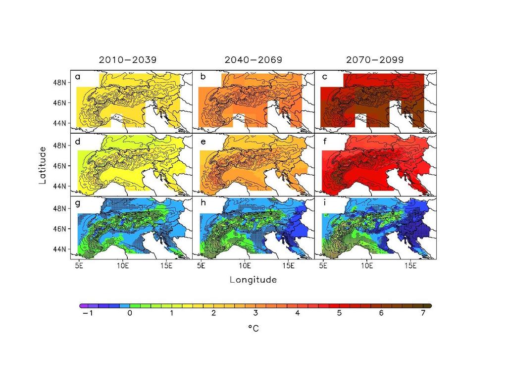 Supplementary Figure 6. Projected change in summer surface air temperature over the Alpine region for three different future time slices.