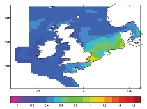 Chapter 11 2. Europe Several dynamically downscaled projections of climate-driven changes in extreme water levels in the European shelf region have been carried out.
