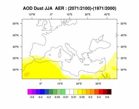 Impact of the high-resolution aerosols representation Over North Africa, AOD forcing modification in HR-AER