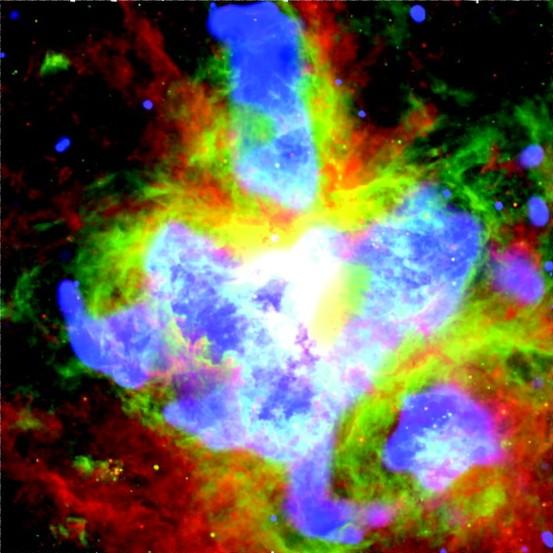 1.2 Superbubbles: observations thermal emission non-thermal emission multi-wavelength image of 30 Doradus TeV