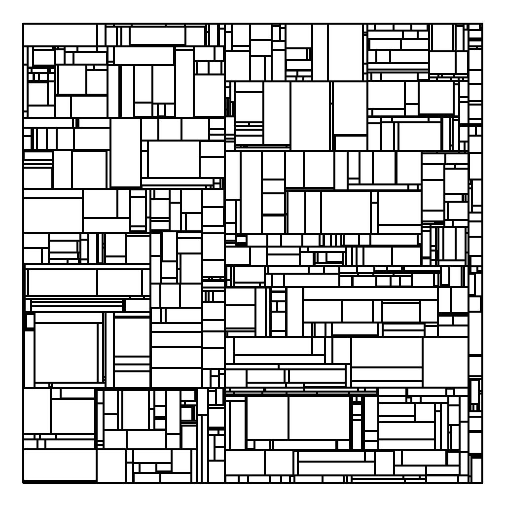 Anisotropic random STIT Tessellation in 2D