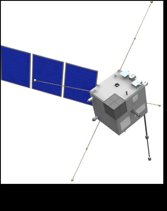 Platform overview (1) SELMA orbiter uses a common
