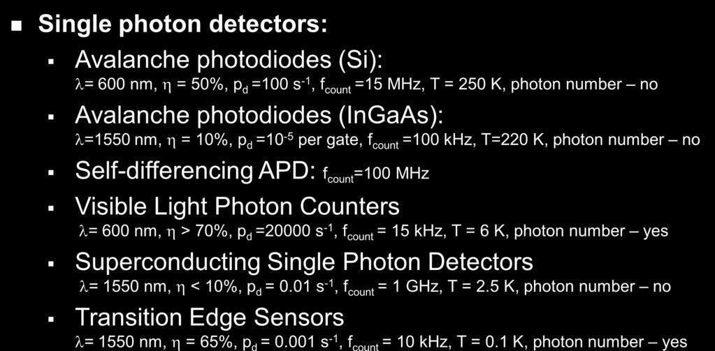 Technology Single photon detectors: Avalanche photodiodes (Si): = 600 nm, = 50%, p d =100 s -1, f count =15 MHz, T = 250 K, photon number no Avalanche photodiodes (InGaAs): =1550 nm, = 10%, p d =10-5