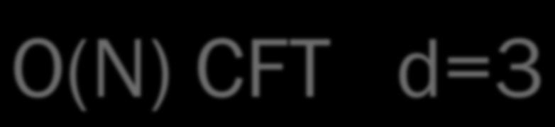 O(N) CFT d=3!! Fixed Points : g=0 UV CFT g 0 IR CFT!