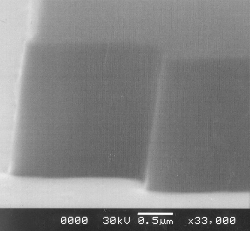 Shallow SiO 2 Etching with STS Chemistry