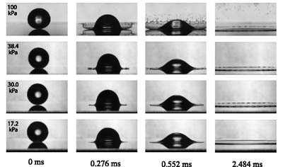 No splash on the Moon Figure 5: Photographs of ethanol drop hitting a smooth dry substrate. Each row shows the drop at four times; just before it hits the surface, at 0.276 ms, at 0.552 ms and at 2.