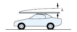 17. Suppose you buy a 4- by 8-ft sheet of plywood and put it on your roof rack. (See Fig. 2.) You drive home at 35 mi/h.