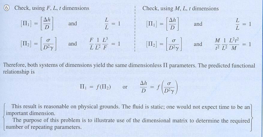 7.4 Significant Dimensionless Groups in Fluid Mechanics