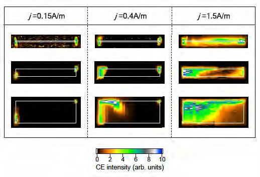 Macroscopic size effect of THz emission images Y. Kawano et al., Phys. Rev. Lett. 95, 166801 (2005).