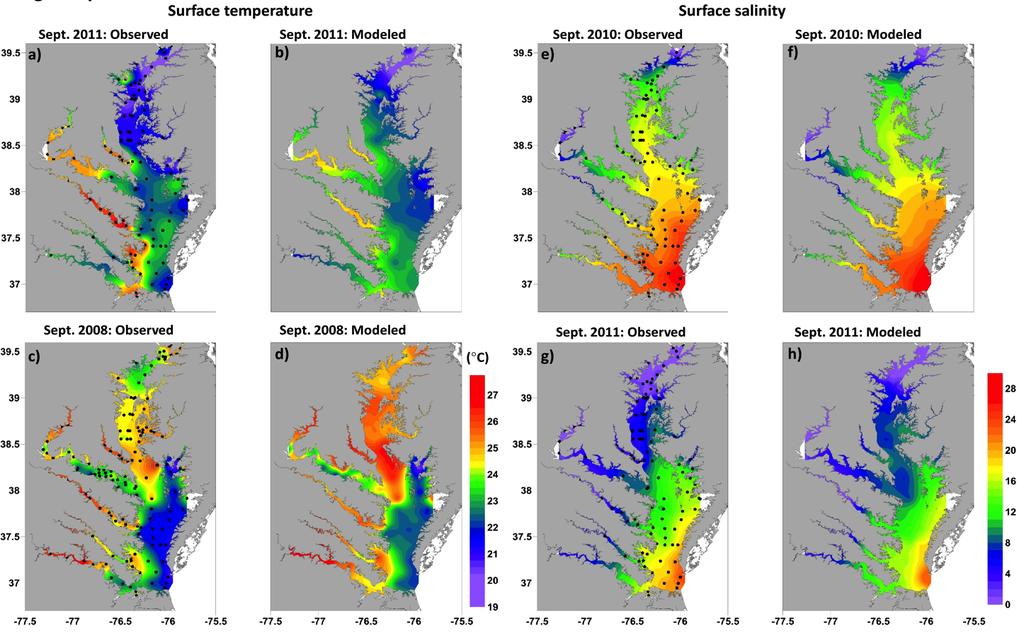 Skillful out-of-sample habitat anomaly predic&on for Chesapeake Bay