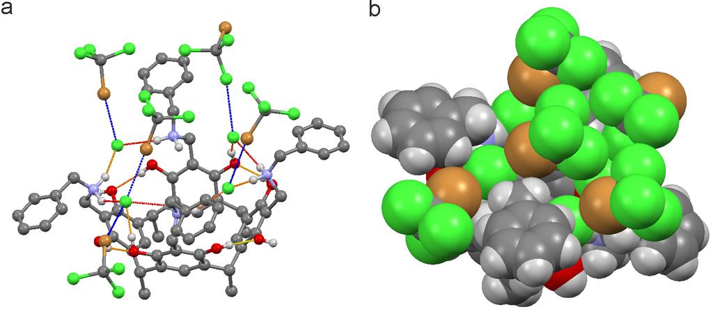 Fig. S4. Ball and stick representation of a side view (a) and CPK representation of a top view (b) of 5(7)4.5 showing halogen and hydrogen bond interactions and positions of CCl3Br (7) molecules.