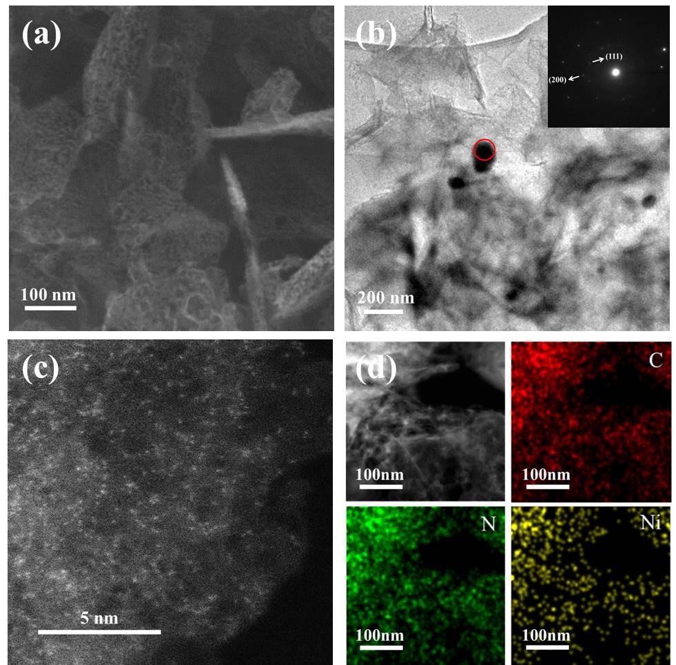 Fig. S3 (a) SEM image, (b) TEM image (inset: the SAED pattern of the region