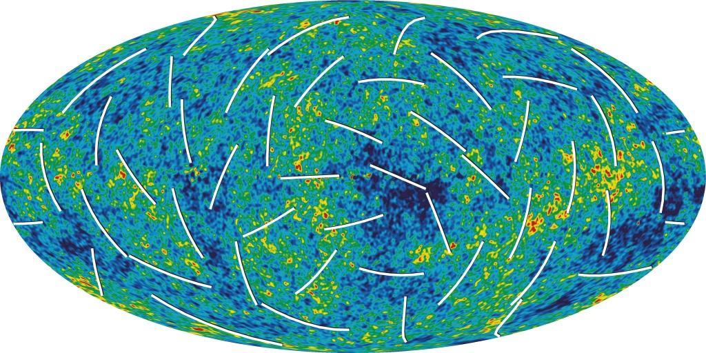 CMB anisotropies [WMAP] Inflation also generates primordial gravity waves Tensor to scalar ratio linked to slow roll