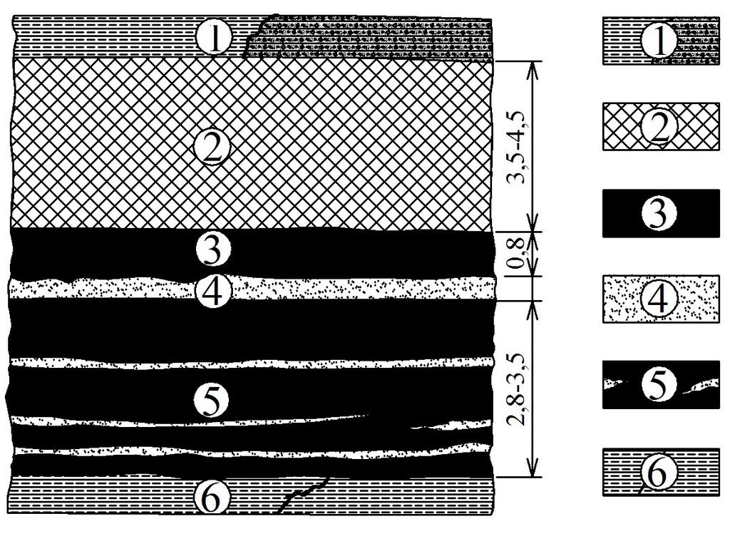 60 M. Ljubojev et al. / JMM 45 A (1) (2009) 58-70 Figure 1. Geological structure of the first coal seam; 1. Roof marls tuff sandstone and tuff micro conglomerate, 2.