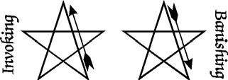 THE PENTAGRAMS OF SPIRIT Equilibrium of Actives, Name: A H I H (Eheieh). Equilibrium of Passives, Name: A G L A (Agla).
