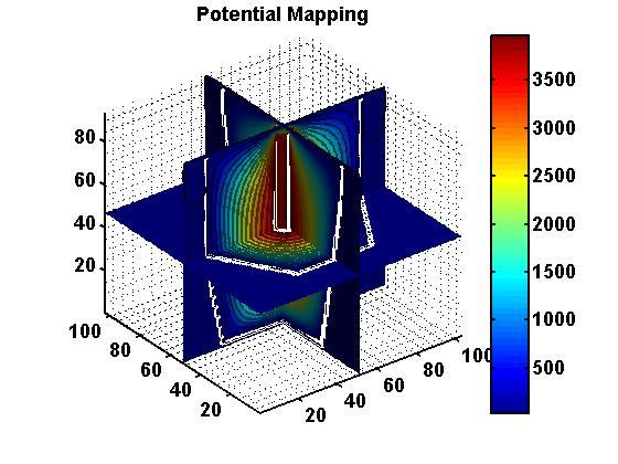 AGATA symmetric crystal simulation IV